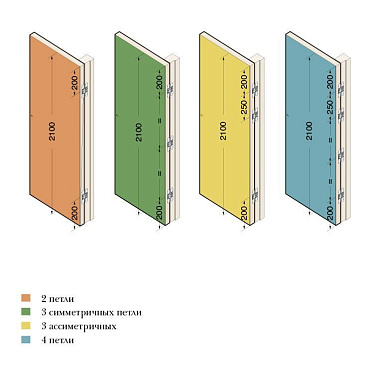 product-card